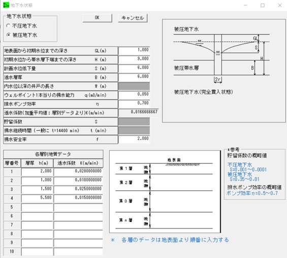 免震・耐震・制震技術